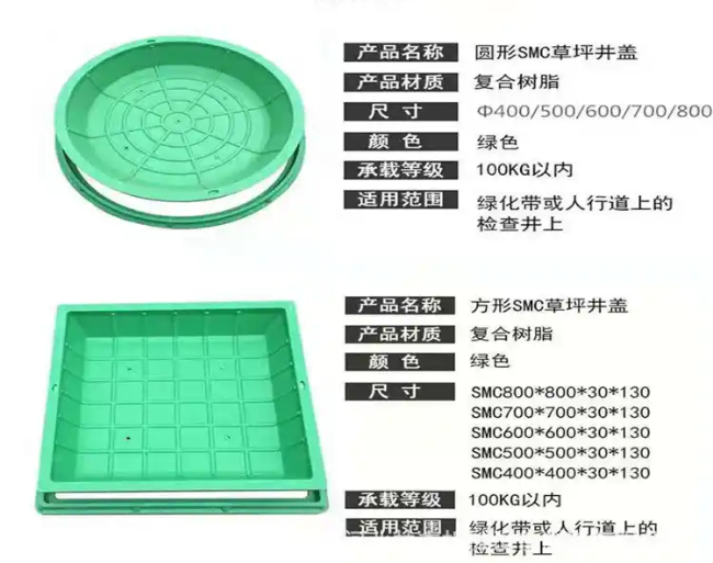 海港树脂复合种植井盖展示